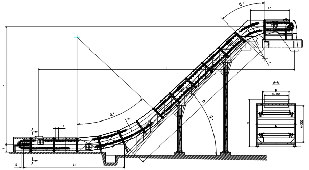 Z-arrangement type (enclosed) Z-arrangement type (enclosed)